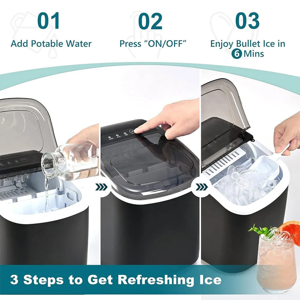 Step-by-step guide on how to use a portable ice maker with text labels.