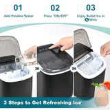 Step-by-step guide on how to use a portable ice maker with text labels.