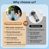 Comparison chart of 24165 Shaker Bottle with other brands on a blue background